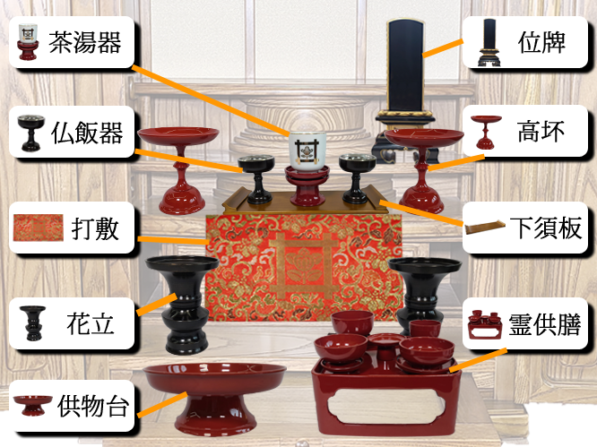 日蓮宗のお仏壇について 室蘭 苫小牧 函館の仏壇 仏具なら大師堂仏壇店